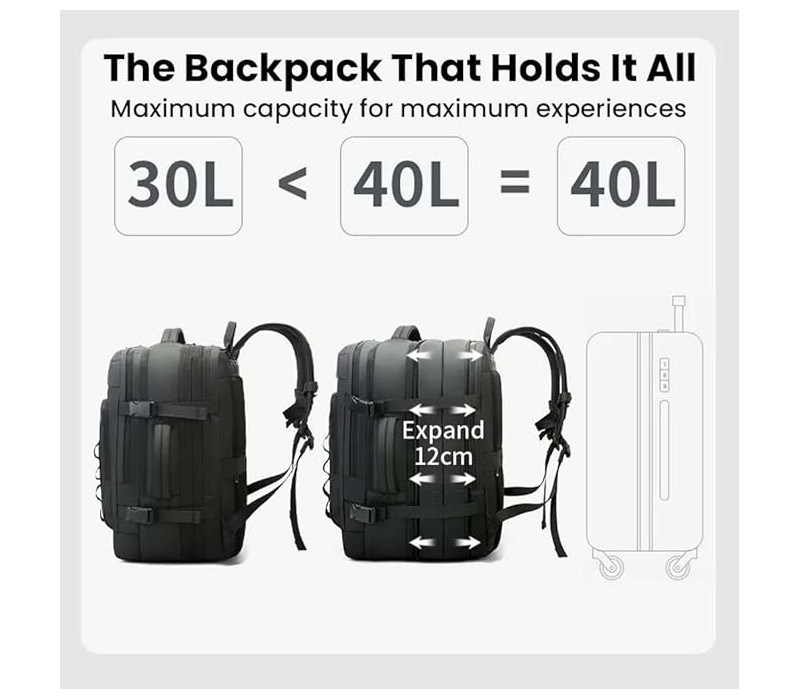 کوله پشتی ضدآب بنج 15.6 اینچ Bange BG-3055