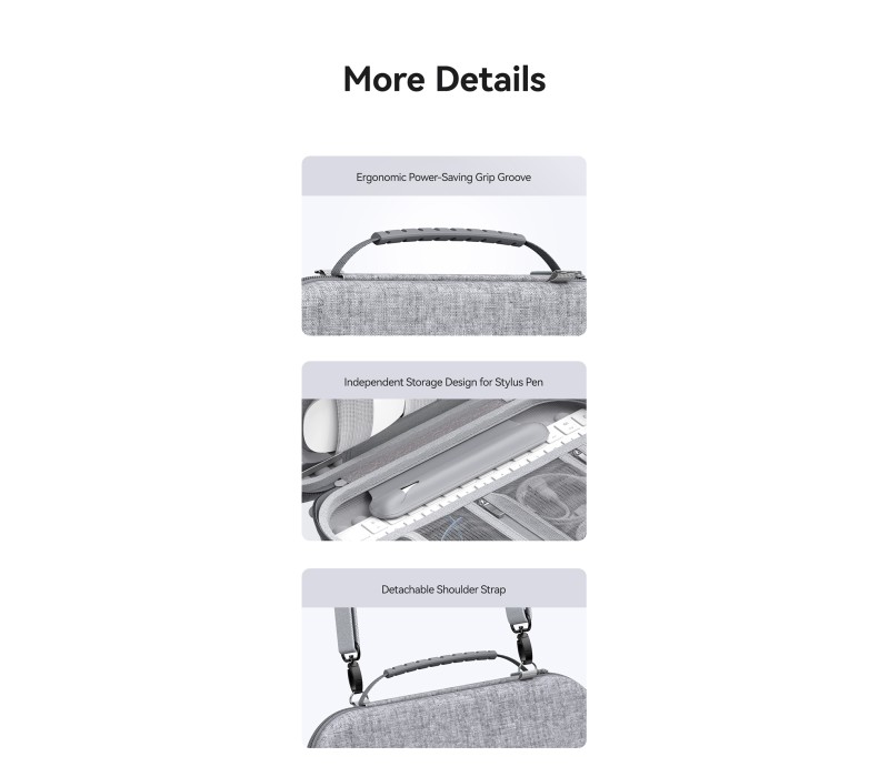 کیف هارد کیس یوسامز 14.6 اینچ Usams tablet storage Jane08