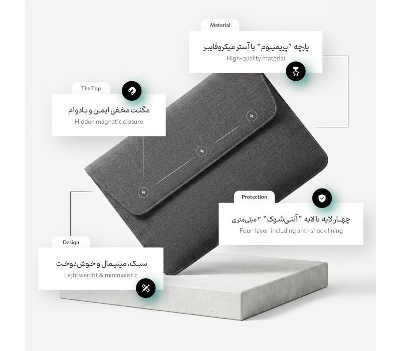 کاور پارچه ای پروین 13 اینچ Perwin LC-31
