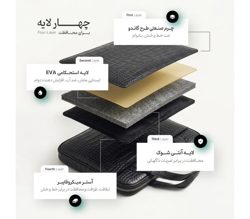 کیف چرمی پروین 13 اینچ Perwin KL25