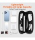 کیف اکسسوری ولوازم جانبی ویوو آلفا تک Wiwu alpha tech pouch